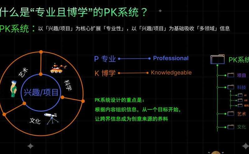 超变态传奇私服网攻略：独特内容丰富系统，挑战PK乐趣社交互动